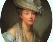 Young Woman in a White Hat - 让·巴蒂斯特·格勒兹